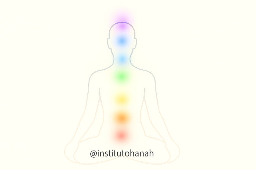  Ilustração sutil do corpo humano com os sete chakras destacados em suas posições.